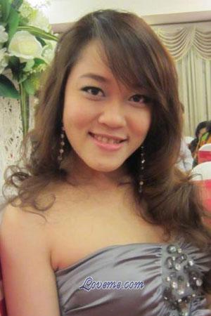 201316 - Ngoc Kieu Trang Age: 31 - Vietnam