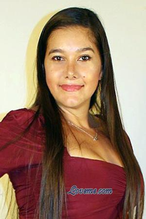 Ladies of Costa Rica