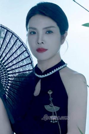 224411 - LI Age: 52 - China